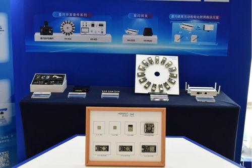 潤和軟件攜全棧星閃產(chǎn)品亮相第三屆中國數(shù)字經(jīng)濟(jì)產(chǎn)業(yè)發(fā)展大會，共繪AI賦能千行百業(yè)新圖景